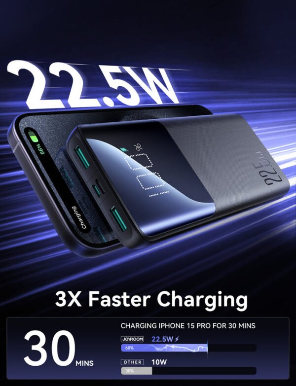 JR-QP191 Fast Charging Powerbank