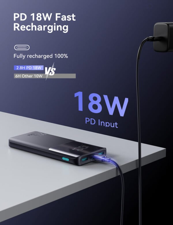 JR-QP191 Fast Charging Powerbank