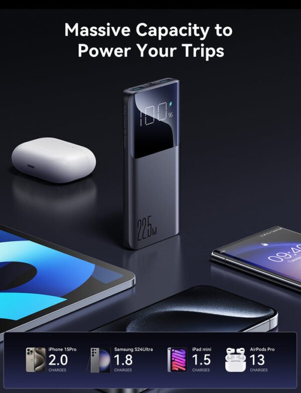 JR-QP191 Fast Charging Powerbank